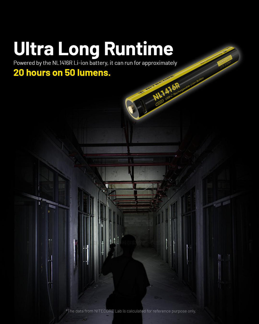 NL1416R (1600mAh - 5A) for MT2A PRO - Nitecore Singapore