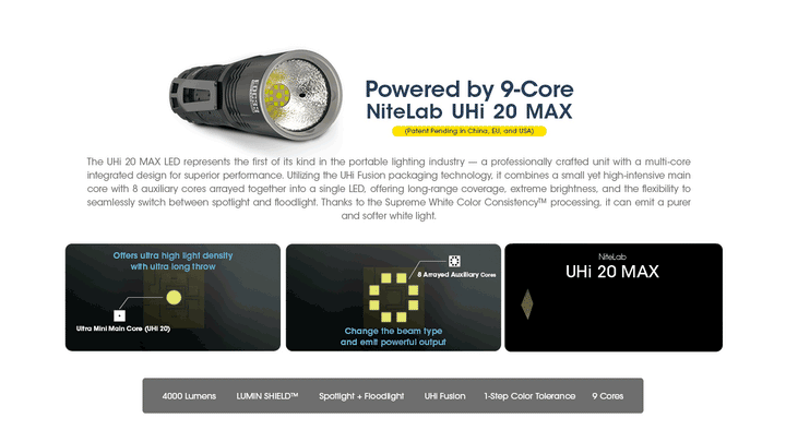 EDC33 - 4000 lumens - Nitecore Singapore