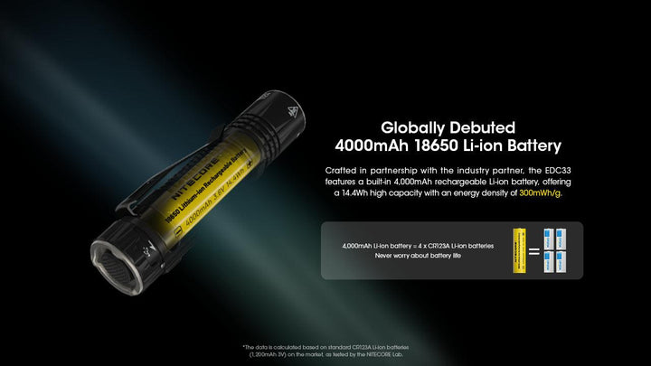 EDC33 - 4000 lumens - Nitecore Singapore