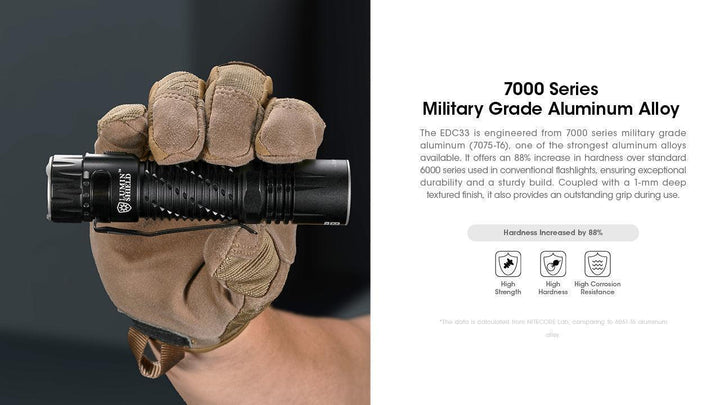 EDC33 - 4000 lumens - Nitecore Singapore