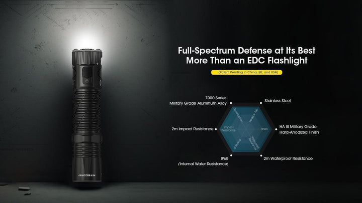 EDC33 - 4000 lumens - Nitecore Singapore