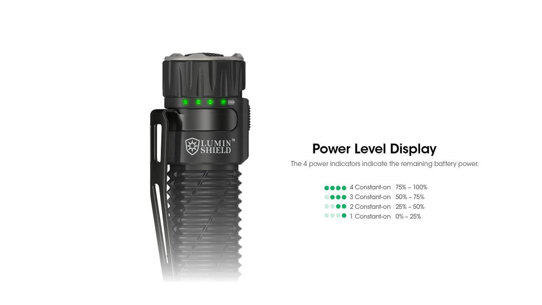 EDC33 - 4000 lumens - Nitecore Singapore