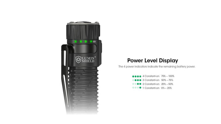 EDC33 - 4000 lumens - Nitecore Singapore