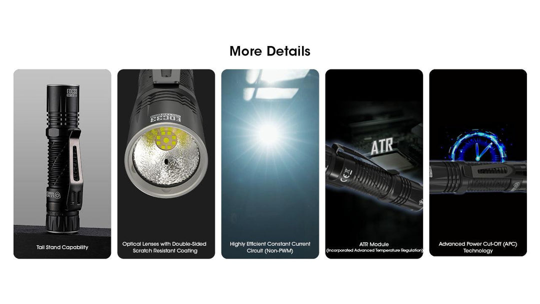 Nitecore EDC33 4000 Lumen Rechargeable EDC Flashlight