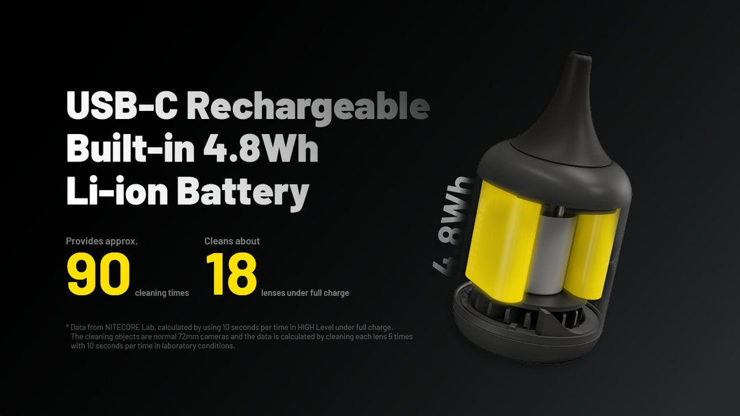 BB Nano - Electronic Blower / Vacuum (40km/h) - Nitecore Singapore