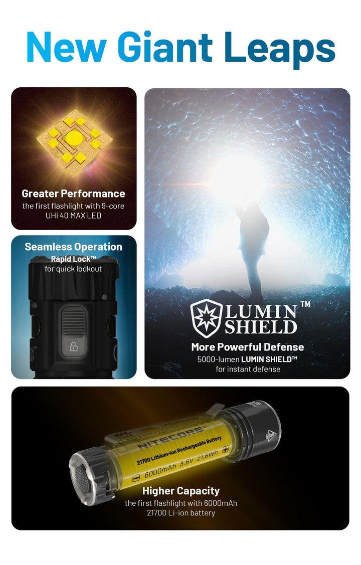 EDC35 - 5000 lumens (Bundle) - Nitecore Singapore