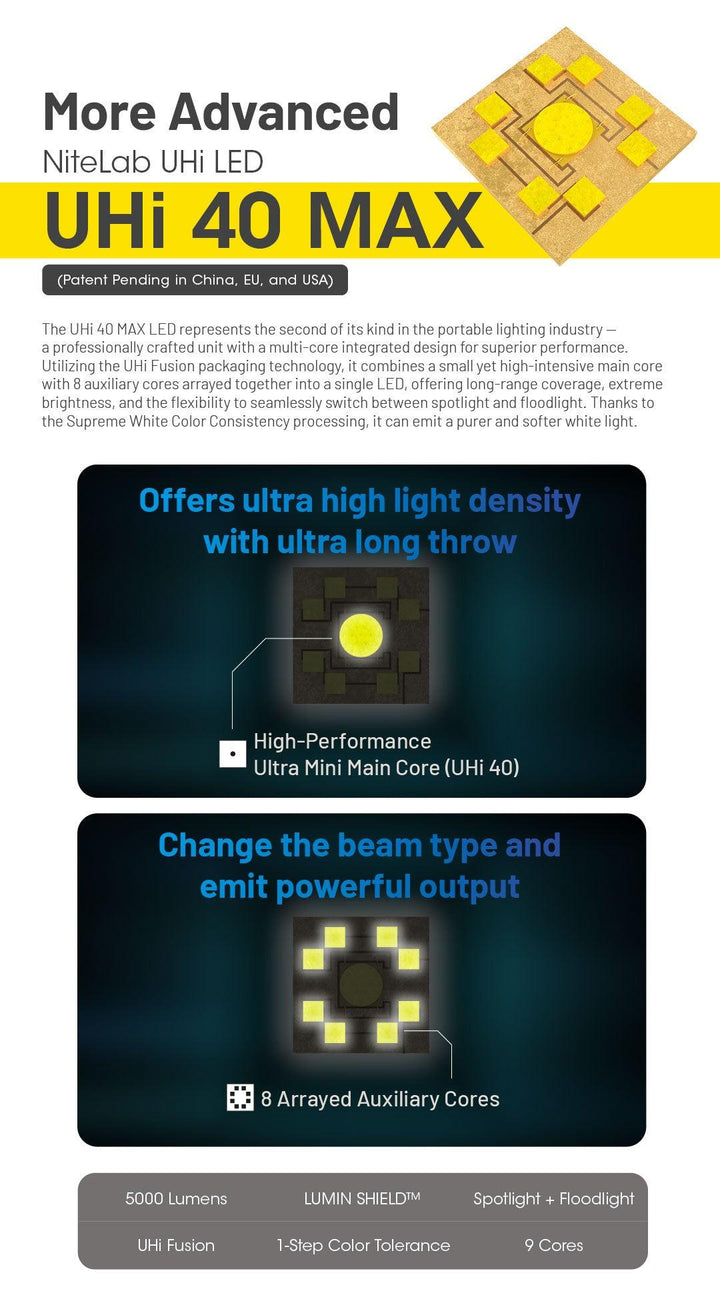 EDC35 - 5000 lumens - Nitecore Singapore