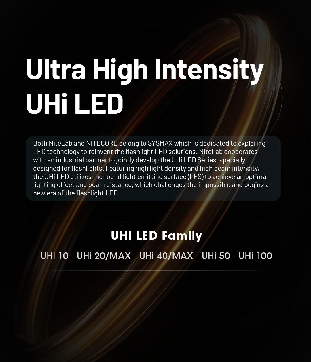 EDC35 - 5000 lumens (Bundle) - Nitecore Singapore
