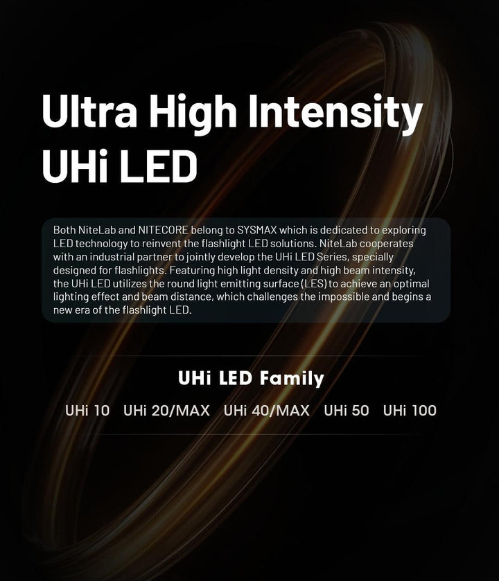 EDC35 - 5000 lumens (Bundle) - Nitecore Singapore