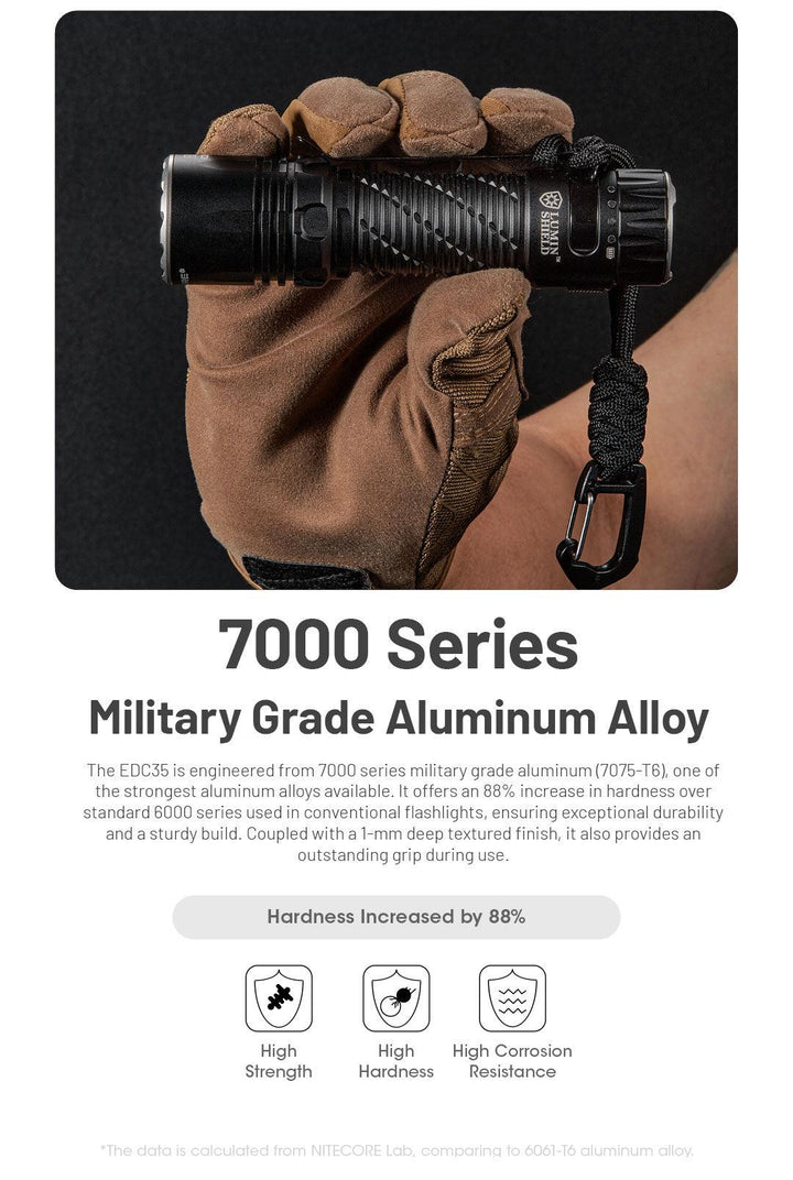 EDC35 - 5000 lumens (Bundle) - Nitecore Singapore