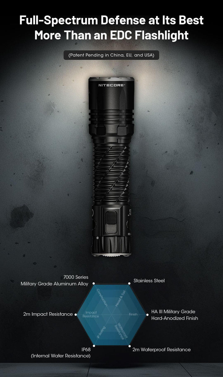 EDC35 - 5000 lumens (Bundle) - Nitecore Singapore