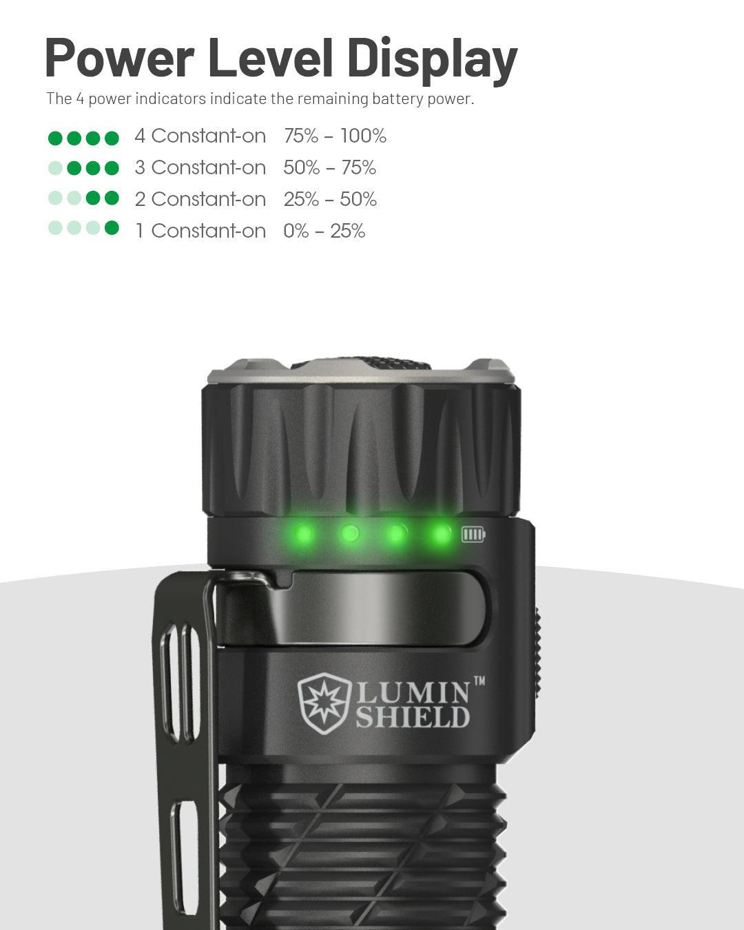 EDC35 - 5000 lumens (Bundle) - Nitecore Singapore
