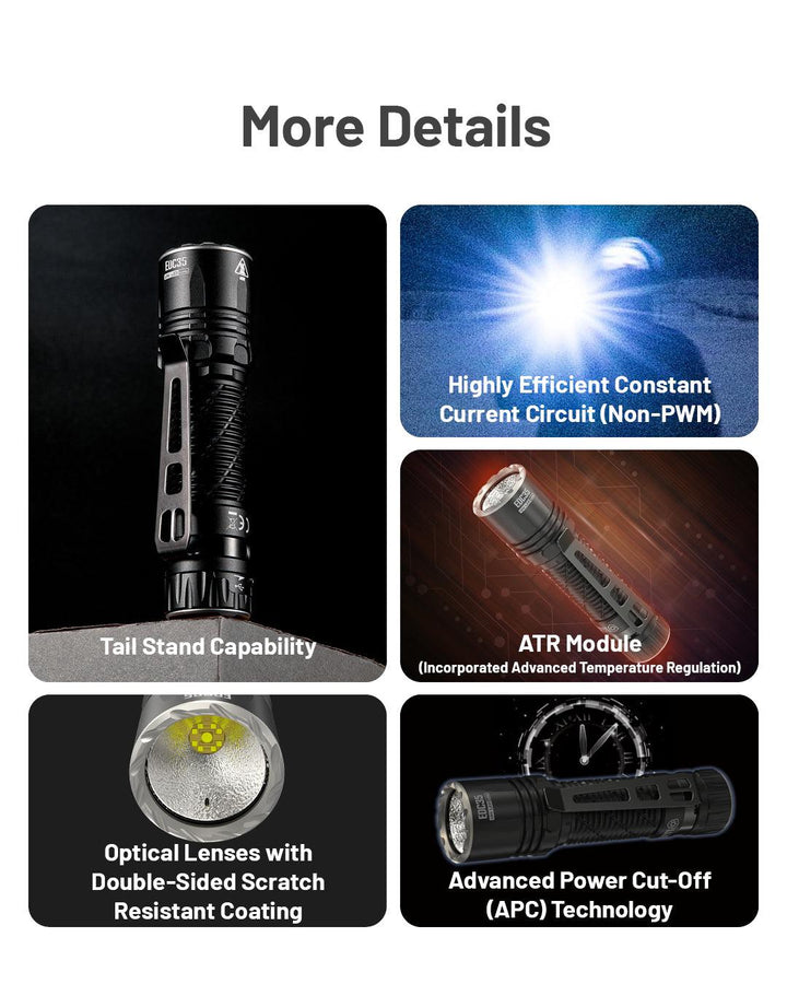 EDC35 - 5000 lumens (Bundle) - Nitecore Singapore