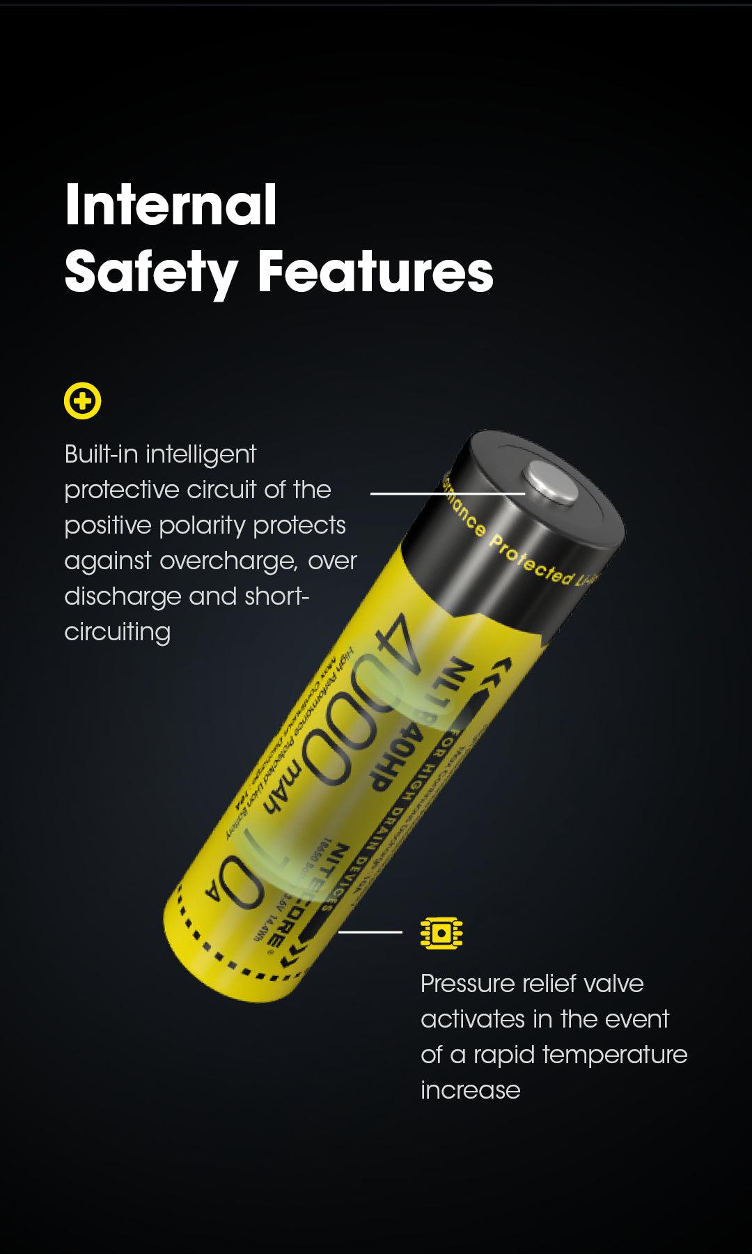 NL1840HP (18650 - 4000mAh - 10A) - Nitecore Singapore