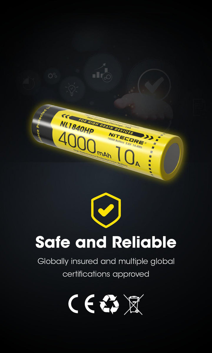 NL1840HP (18650 - 4000mAh - 10A) - Nitecore Singapore