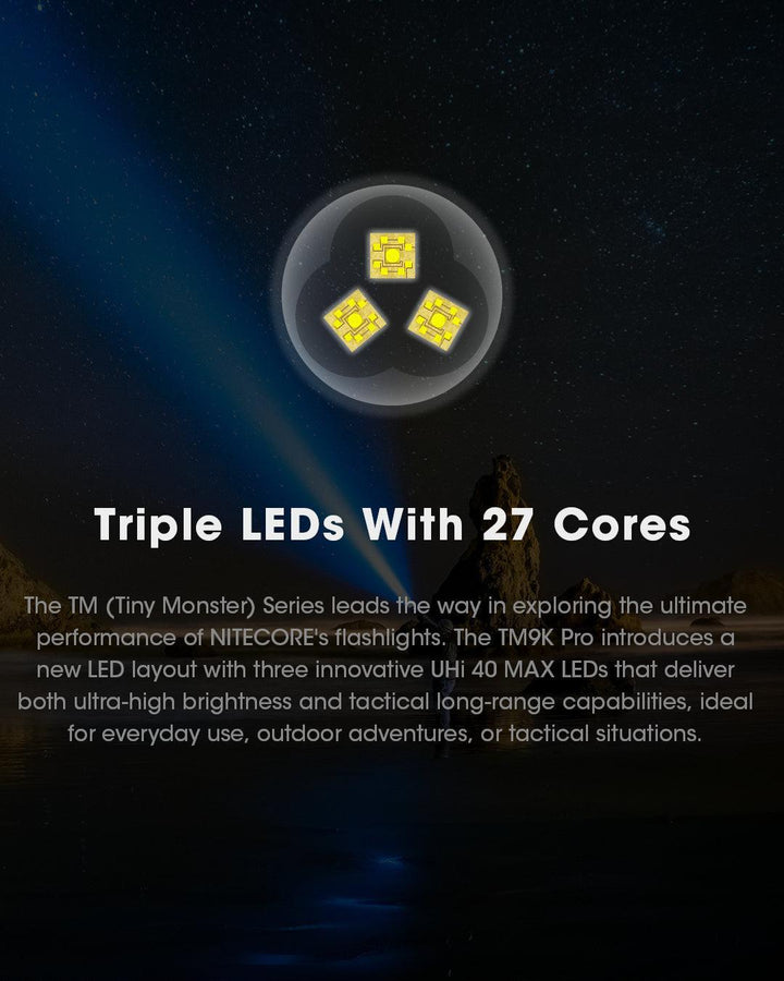TM9K PRO - 9900 lumens (Bundle) - Nitecore Singapore