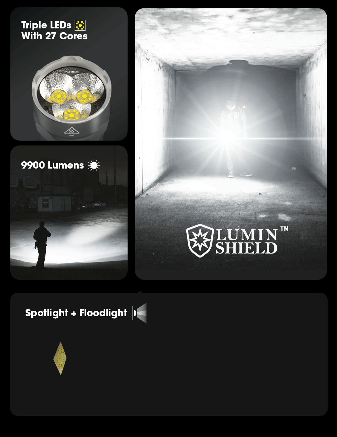 TM9K PRO - 9900 lumens (Bundle) - Nitecore Singapore