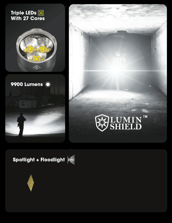 TM9K PRO - 9900 lumens (Bundle) - Nitecore Singapore