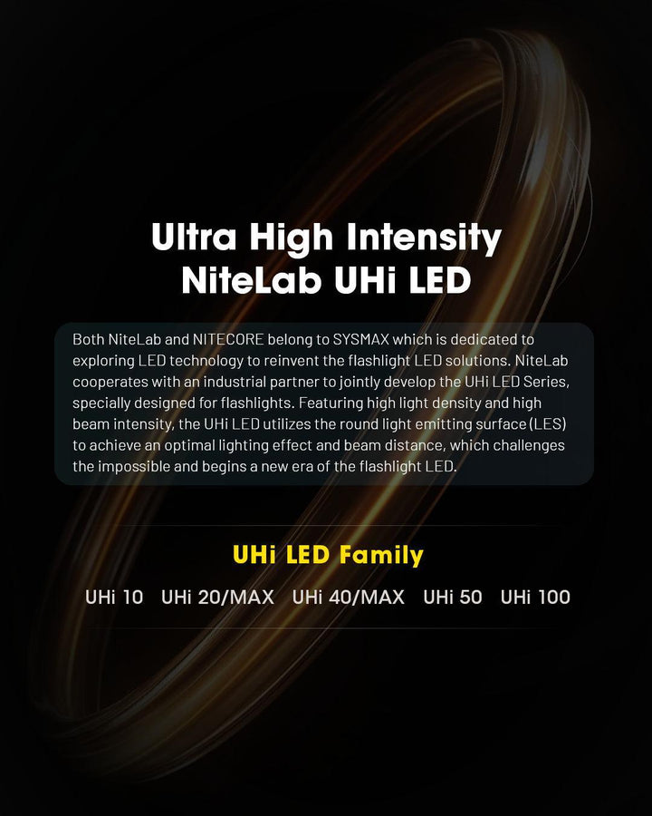 TM9K PRO - 9900 lumens (Bundle) - Nitecore Singapore