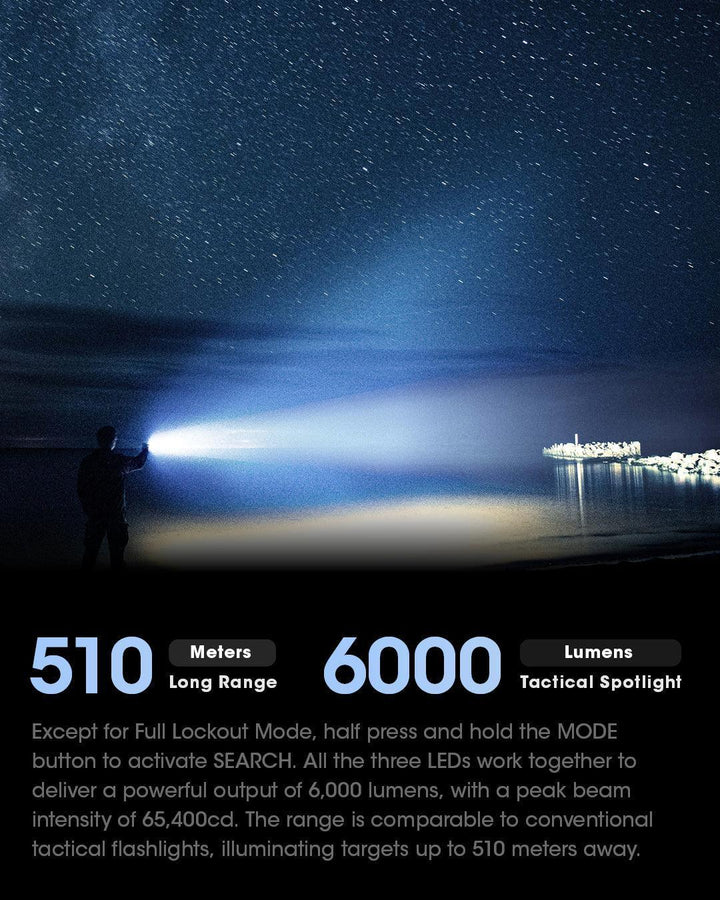 TM9K PRO - 9900 lumens (Bundle) - Nitecore Singapore