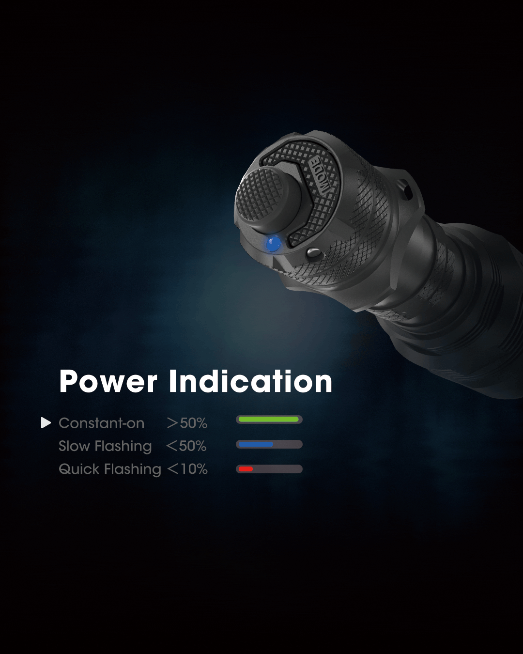 TM9K PRO - 9900 lumens (Bundle) - Nitecore Singapore
