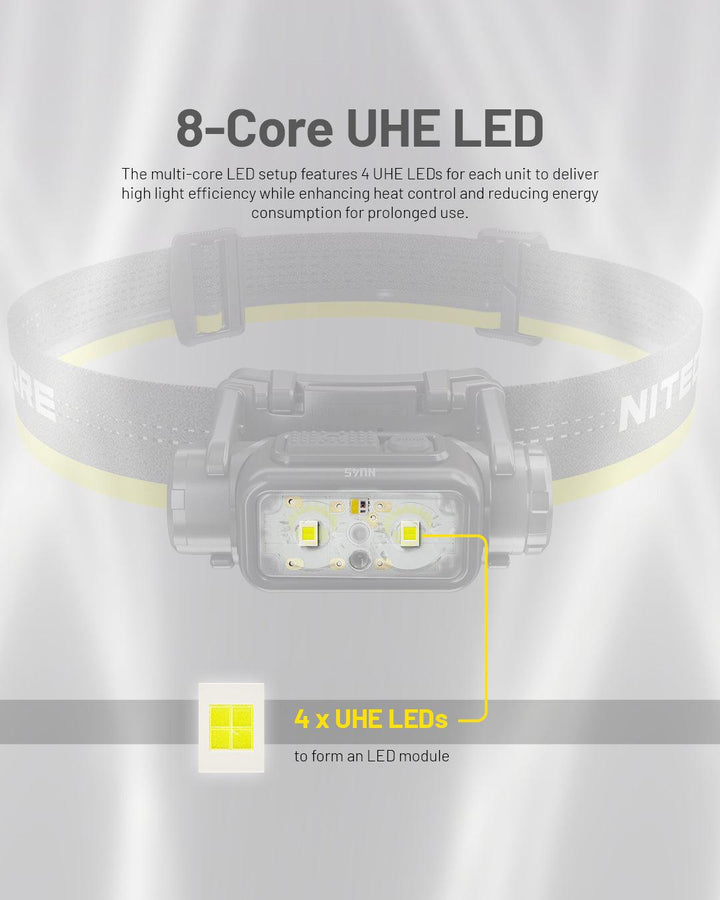 NU45 - 1700 lumens - Nitecore Singapore