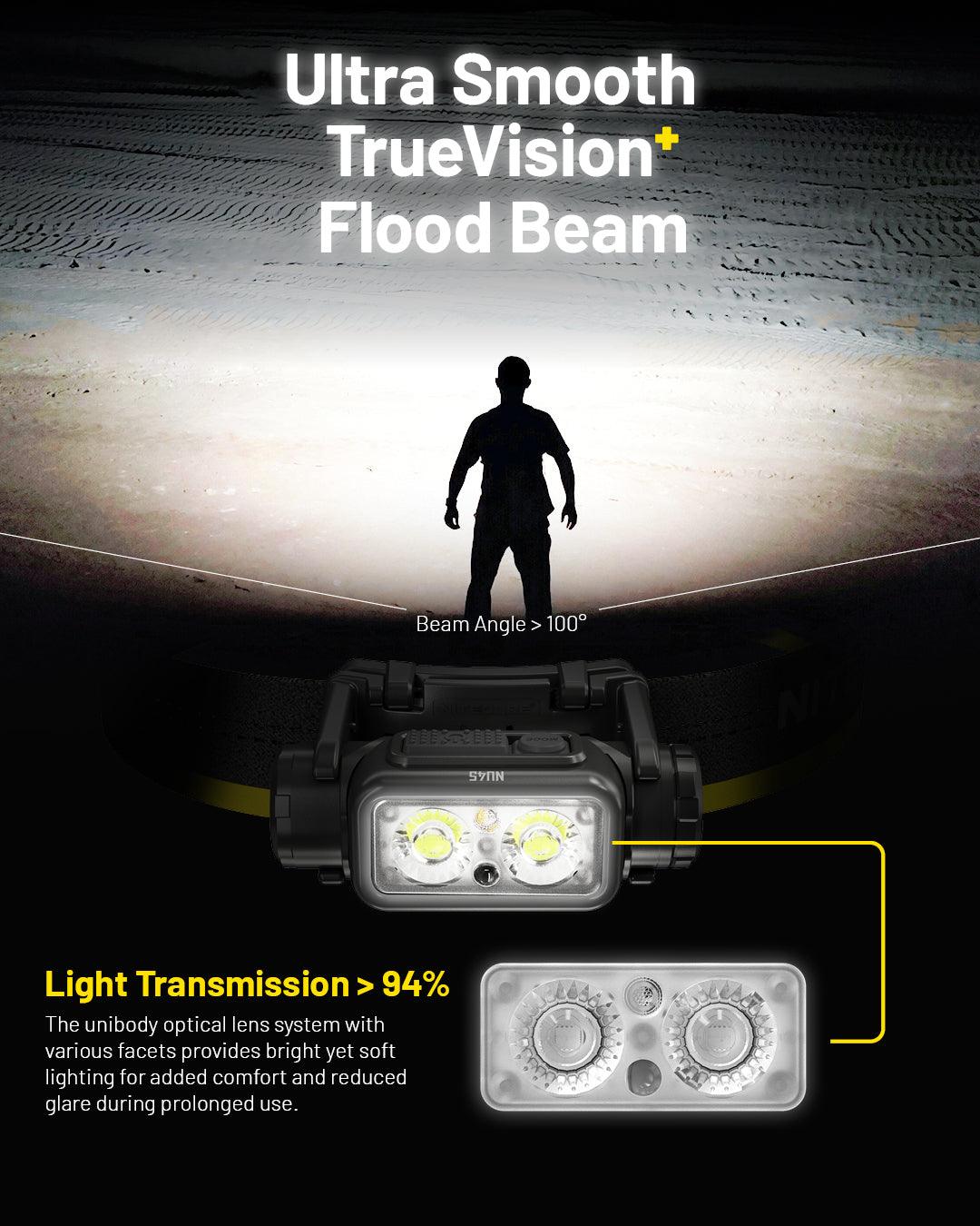 NU45 - 1700 lumens - Nitecore Singapore