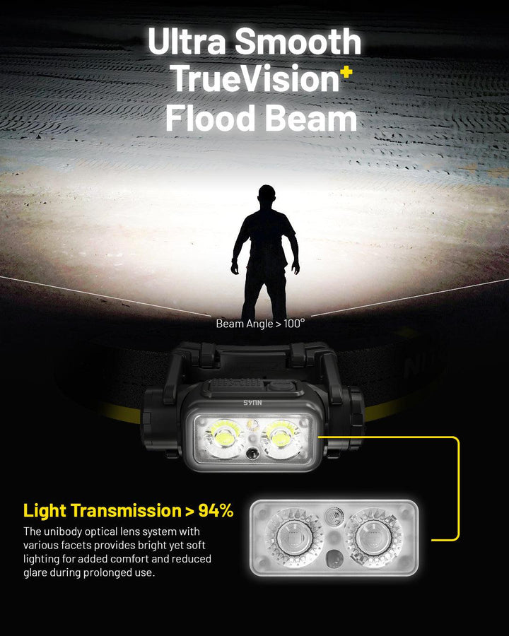 NU45 - 1700 lumens - Nitecore Singapore