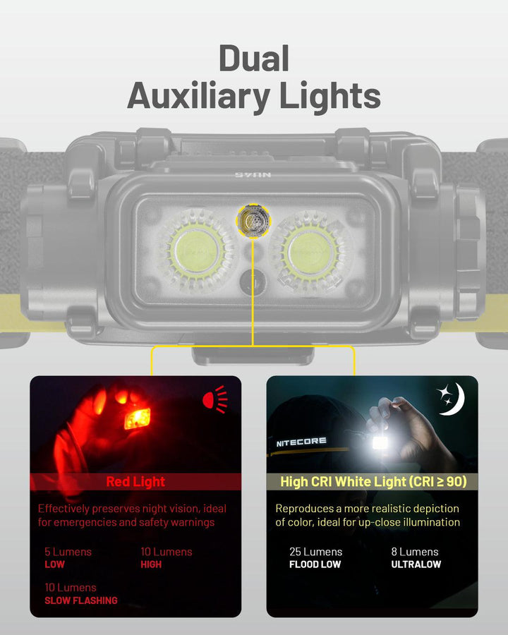NU45 - 1700 lumens - Nitecore Singapore