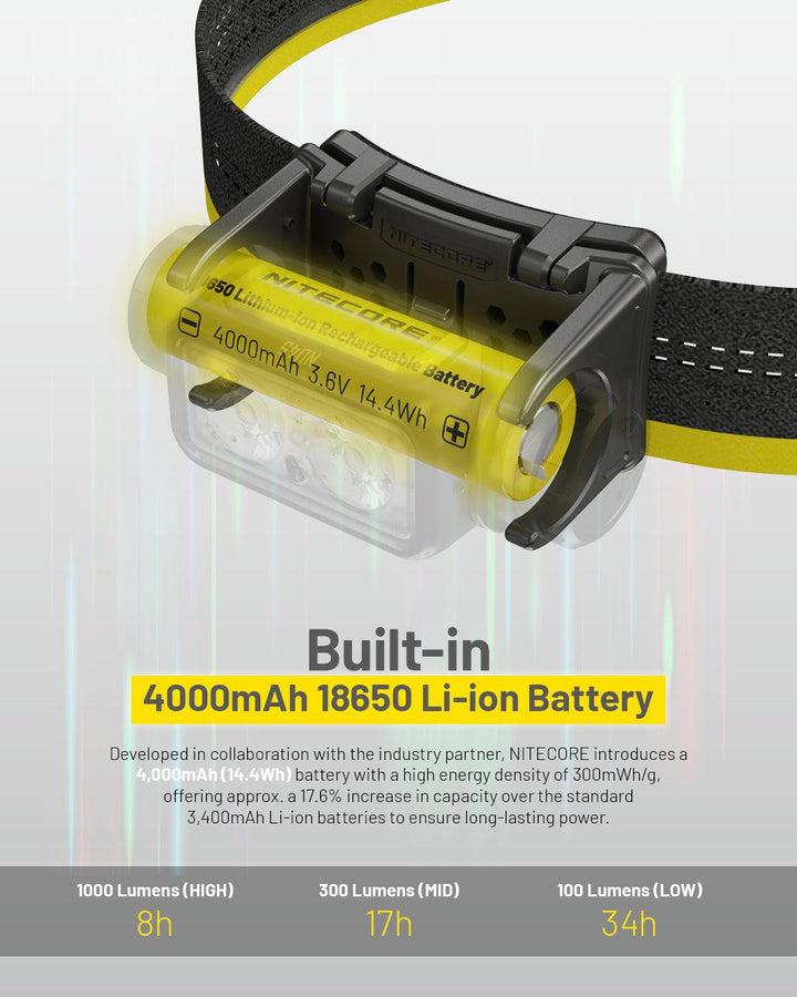 NU45 - 1700 lumens - Nitecore Singapore