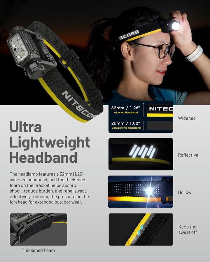 NU45 - 1700 lumens - Nitecore Singapore