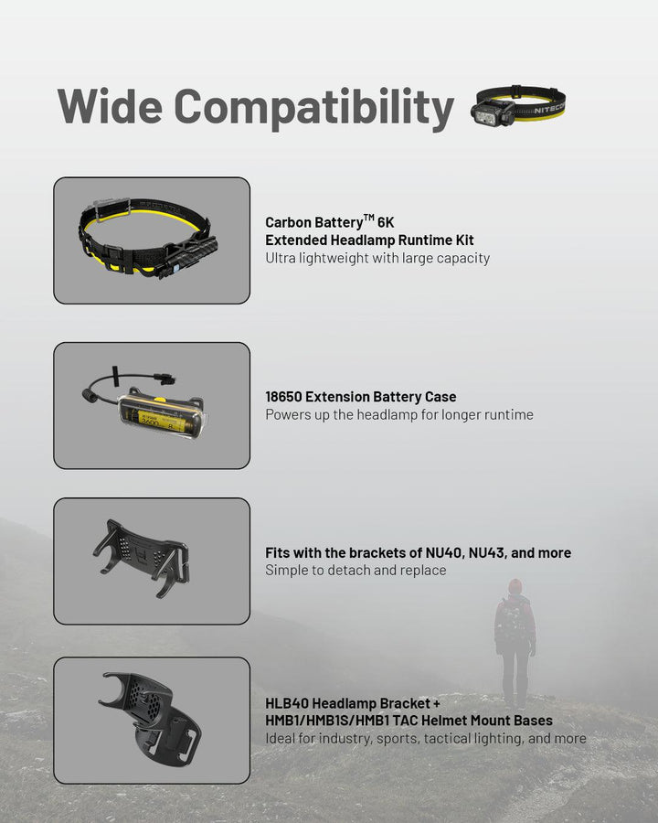 NU45 - 1700 lumens - Nitecore Singapore
