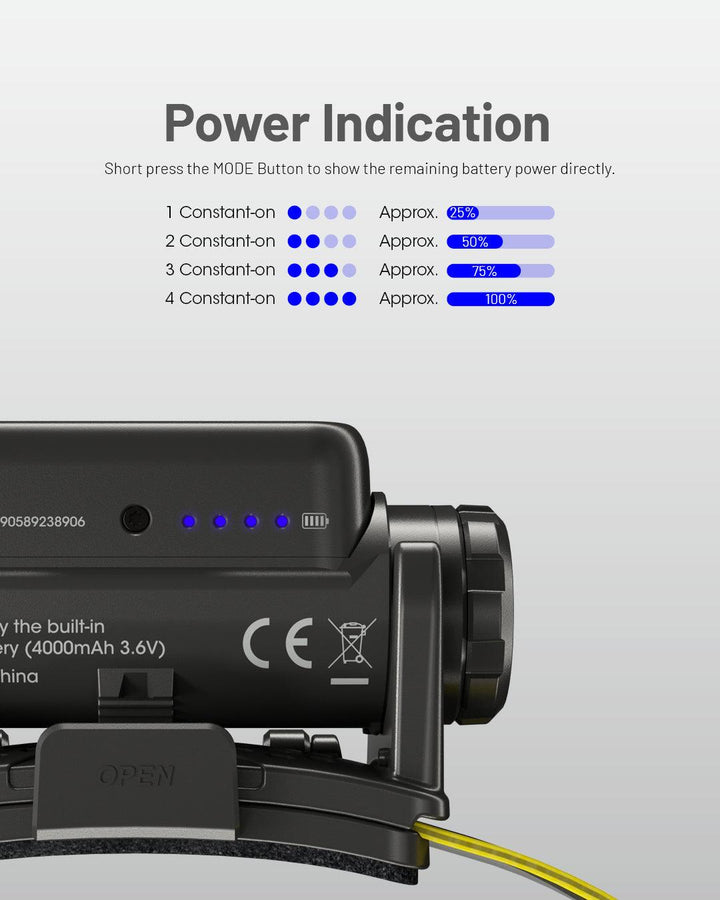 NU45 - 1700 lumens - Nitecore Singapore
