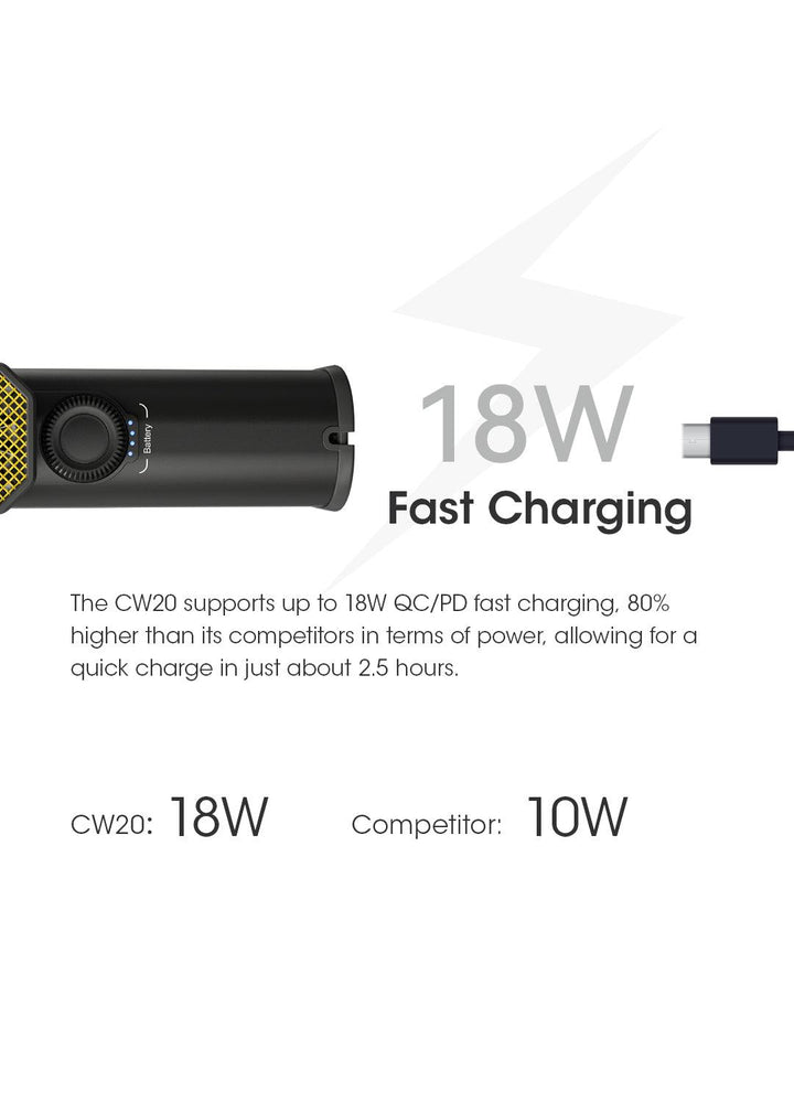 CW20 - Handheld Turbo Fan (150km/h) - Nitecore Singapore
