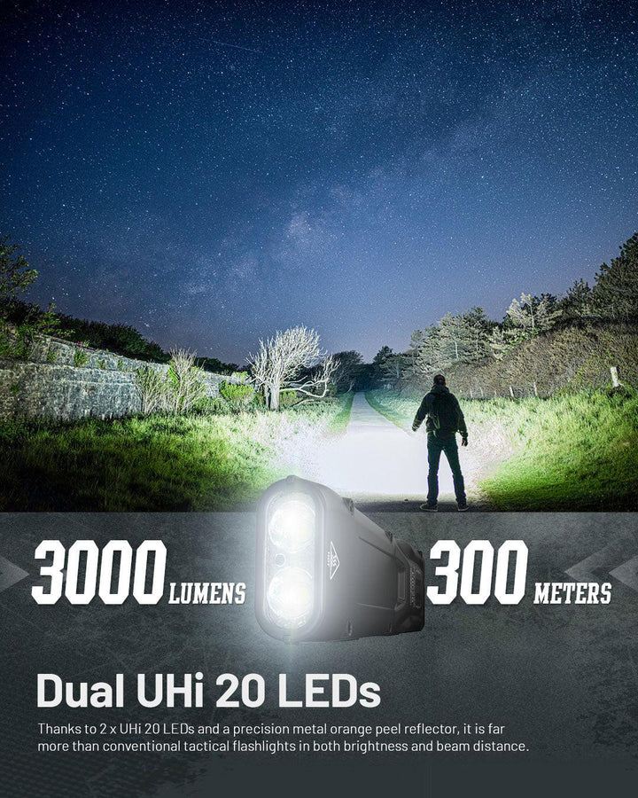 EDC25 - 3000 lumens - Nitecore Singapore