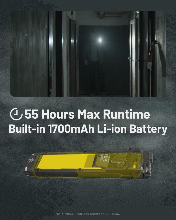 EDC25 - 3000 lumens - Nitecore Singapore