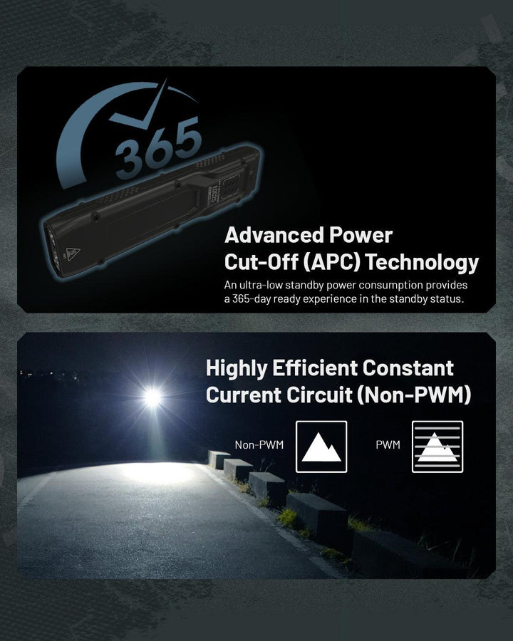 EDC25 - 3000 lumens - Nitecore Singapore