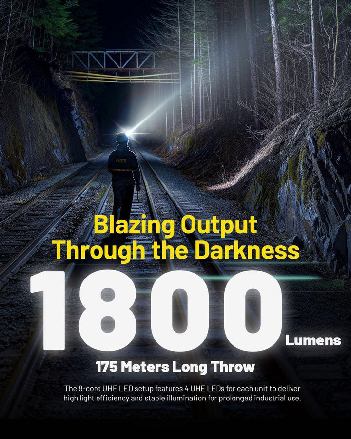 NU53 - 1800 lumens - Nitecore Singapore