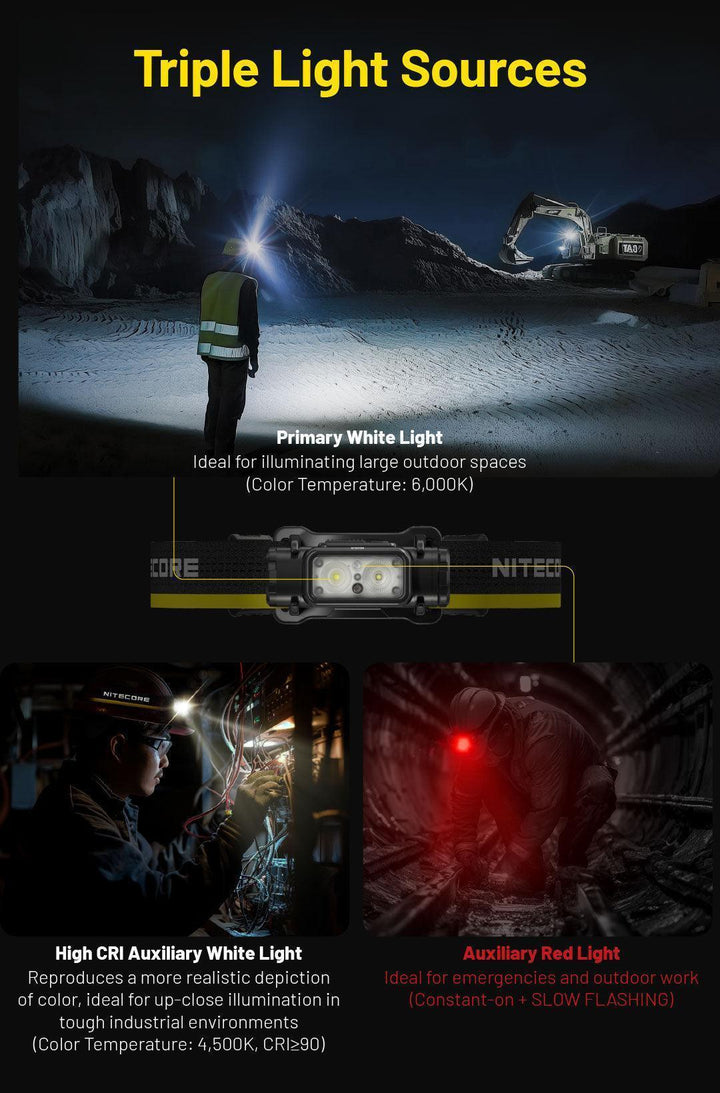 NU53 - 1800 lumens - Nitecore Singapore