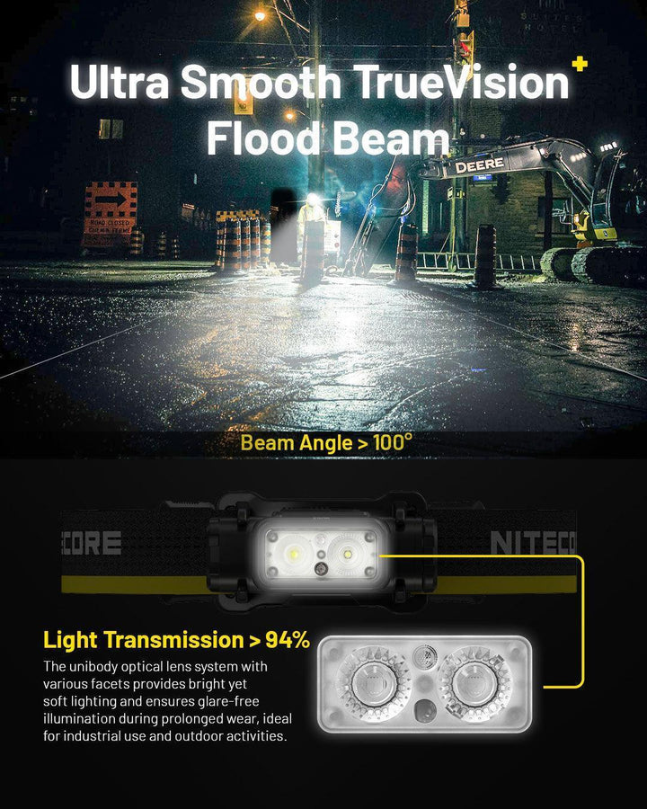 NU53 - 1800 lumens - Nitecore Singapore