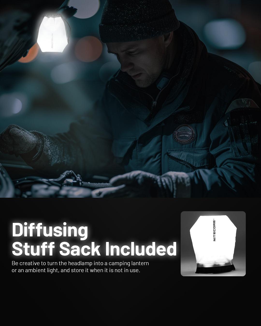 NU53 - 1800 lumens - Nitecore Singapore