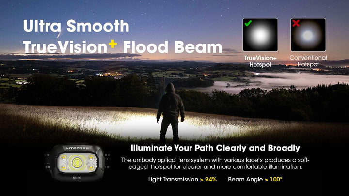 NU30 - 500 lumens - Nitecore Singapore