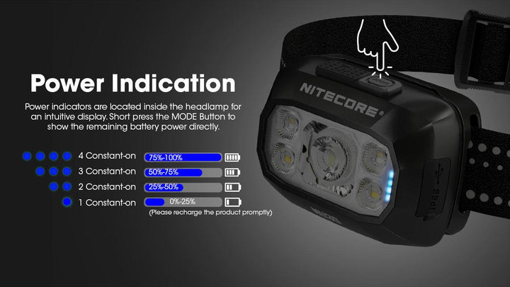 NU30 - 500 lumens - Nitecore Singapore