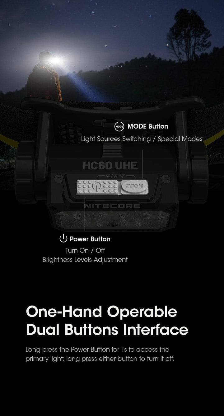 HC60 UHE - 1600 lumens - Nitecore Singapore