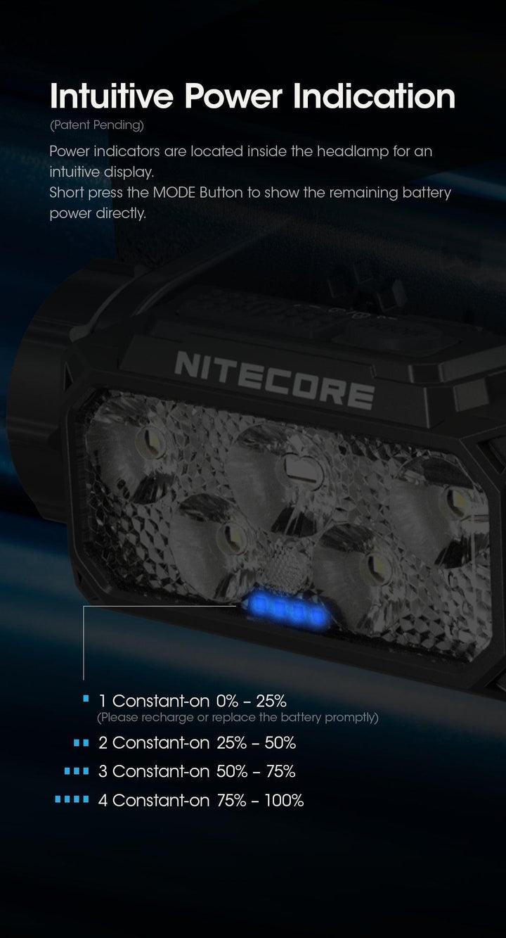 HC60 UHE - 1600 lumens - Nitecore Singapore