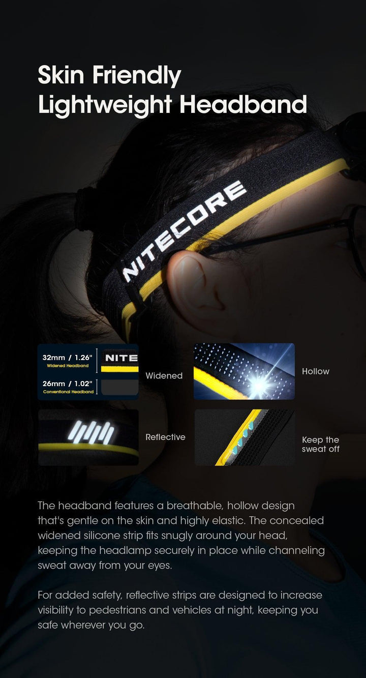 HC60 UHE - 1600 lumens - Nitecore Singapore