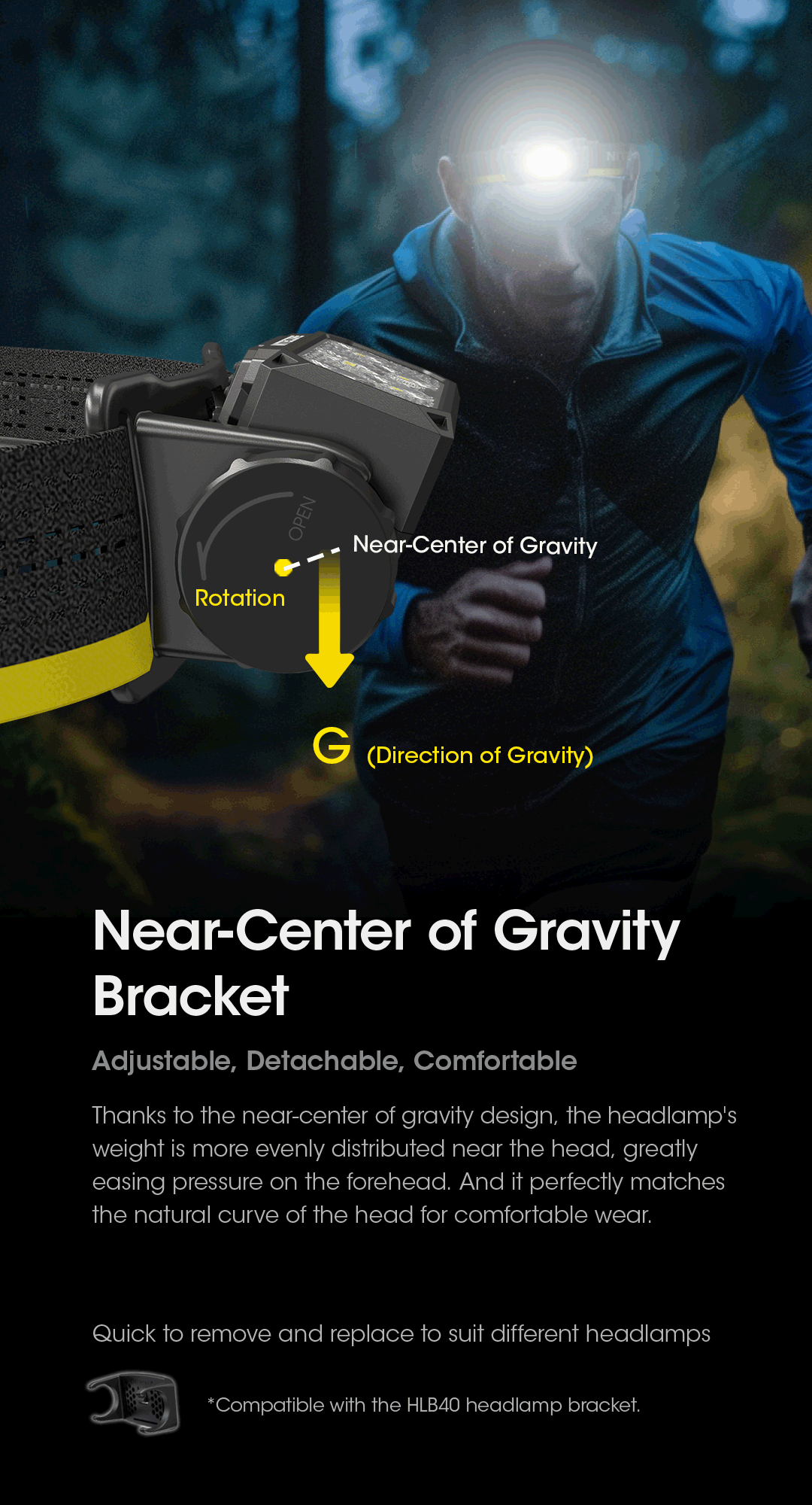 HC60 UHE - 1600 lumens - Nitecore Singapore