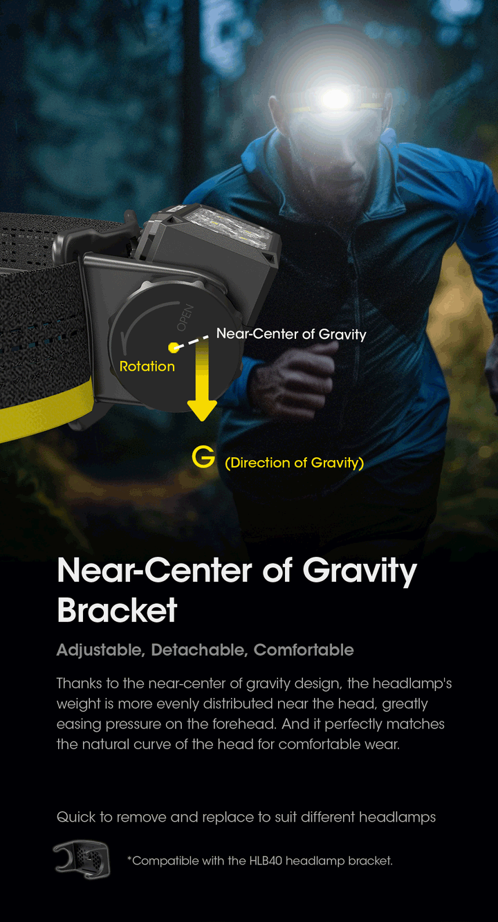 HC60 UHE - 1600 lumens - Nitecore Singapore