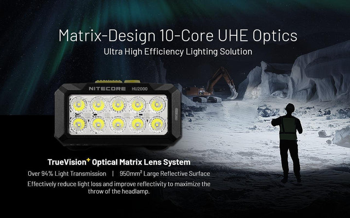 HU2000 - 2000 lumens - Nitecore Singapore