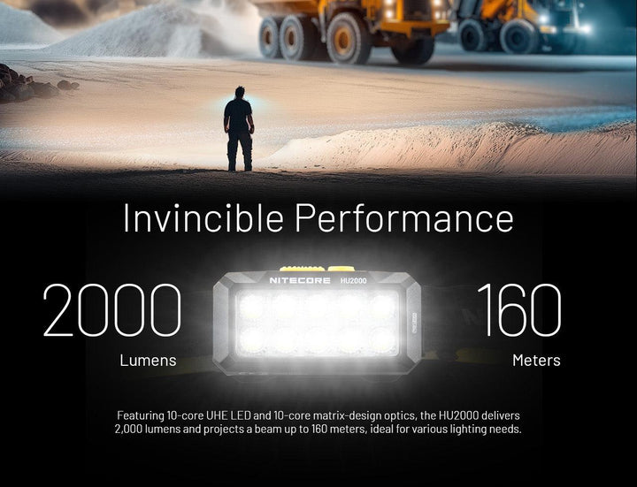 HU2000 - 2000 lumens - Nitecore Singapore